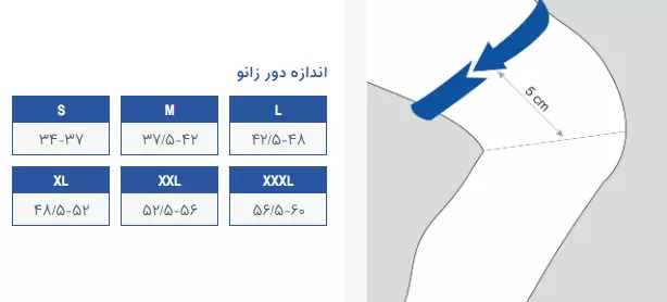 زانوبند نئوپرنی کشکک باز پاک سمن